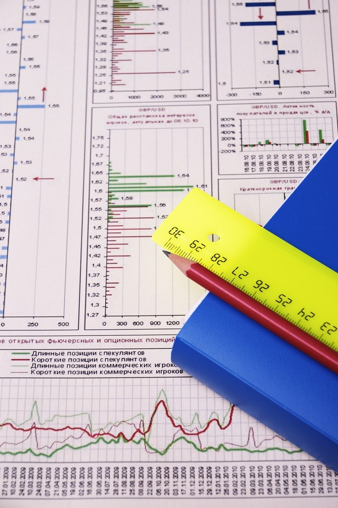 Graphiques financiers complexes avec indicateurs de tendance et mesures sur papier, avec un stylo et une règle pour l'analyse détaillée des investissements et du trading